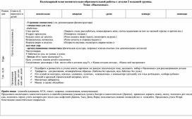 Обложка для материала Календарный план воспитательно-образовательной работы c детьми 2 младшей группы. Тема: «Насекомые».