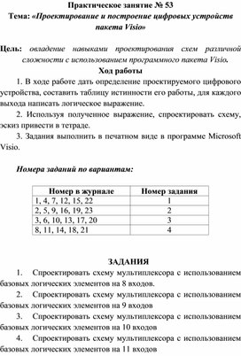 Обложка для материала Практическая работа специальности 09.02.01.