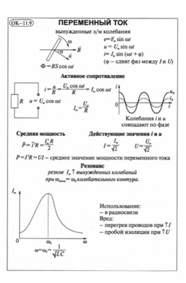 К уроку физики