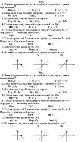 Обложка для материала начало анализа