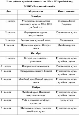 Обложка для материала план работы музейной комнаты