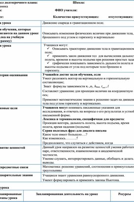 Обложка для материала Динамика_10_ОГН_Движение снаряда в гравитационном поле_ план урока
