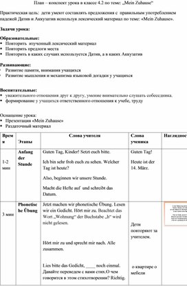 Конспект урока по немецкому языку по теме Мой дом