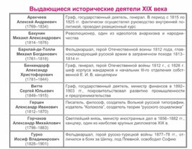 Обложка для материала материал по истории