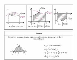 Обложка для материала материал по математике