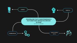 Презентация на тему: "РЕФОРМЫ МЕСТНОГО САМОУПРАВЛЕНИЯ В  ПОСТСОВЕТСКИЙ ПЕРИОД РОССИЙСКОЙ  ИСТОРИИ"