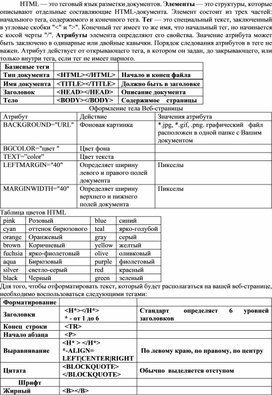 Обложка для материала HTML