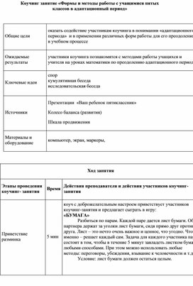 Обложка для материала Формы и методы работы с учащимися пятых классов в адаптационный период