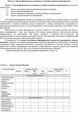 Обложка для материала Раздел 1. Анализ финансового состояния и деловой активности предприятия