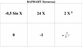 Ответы на вариант 1 "Лото  "Производная".