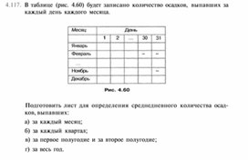 Материал по  информатике  для уроков задания