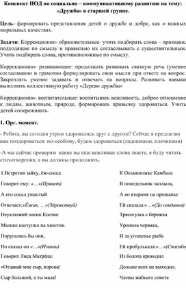 Обложка для материала Конспект НОД по социально – коммуникативному развитию на тему: «Дружба» в старшей группе.