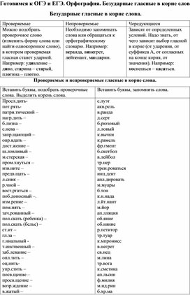 Материал для работы над темой "Безударные гласные в корне слова".  Изучение, повторение, подготовка к экзаменам.