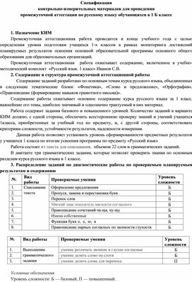 Обложка для материала КИМ по русскому языку 1 класс