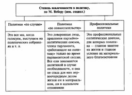 Обложка для материала Обществознание__схема_64