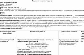 Конспект урока чтения на тему "По Л. Толстому «Весна»"