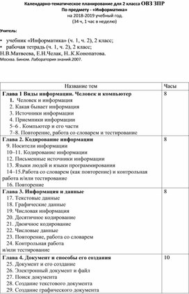 Календарно-тематическое планирование "Информатика"