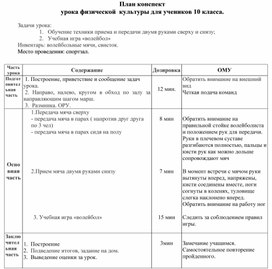 Волейбол.1.	Обучение техники приема и передачи двумя руками сверху и снизу.