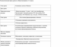 Технологическая карта урока обществознания в 11 классе "Слагаемые успеха в бизнесе"