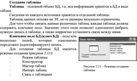 Обложка для материала Создание таблицы
