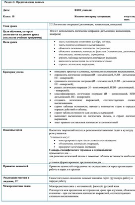 Обложка для материала Представление данных_Логические операции_КРАТКОСРОЧНЫЙ ПЛАН