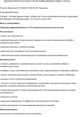 Диагностическая работа по истории древнего мира 5 класс тема Древний Египет