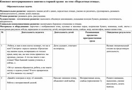 Конспект интегрированного занятия в старшей группе на тему "Перелётные птицы"