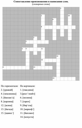 Кроссворды по русскому языку_3 класс