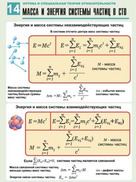 Обложка для материала масса и энергия системы частиц в СТО