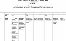 Обложка для материала КТП по технологии - 2 класс