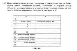 Обложка для материала материал по  информатике  для уроков задания