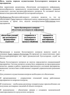 Обложка для материала Цель, задачи, порядок осуществления бухгалтерского контроля на предприятии