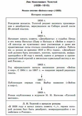 Обложка для материала литература  в схеме