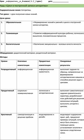 Цикл в построчной записи алгоритма - 4 класс