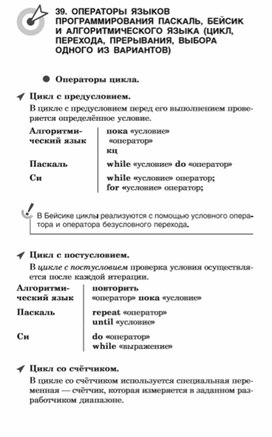 Обложка для материала материалы к урокам информатики и ИКТ 7 класс
