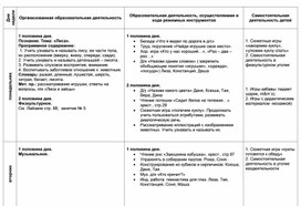 Обложка для материала Календарный план воспитательно-образовательной работы с детьми 1 младшей группы.  Тема: «Лиса».