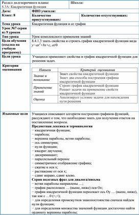 Обложка для материала Урок_7_Квадратичная функция_План урока
