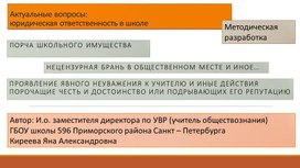 Актуальные вопросы: Юридическая ответственность в школе