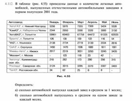 Материал по  информатике  для уроков задания