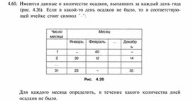 Материал по  информатике  для уроков задания