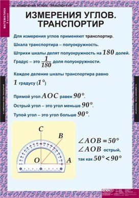Обложка для материала таблицы по математикe