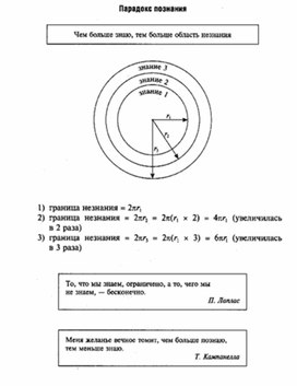 Обложка для материала Обществознание_в_схеме_и_таблице_15