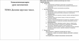 Технологическая карта "Деление круглых чисел"