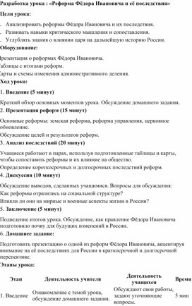 Обложка для материала Разработка урока : «Реформа Фёдора Ивановича и её последствия»