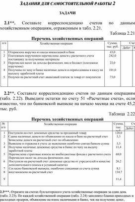 Обложка для материала ЗАДАНИЯ ДЛЯ САМОСТОЯТЕЛЬНОЙ РАБОТЫ 2  ЗАДАЧИ