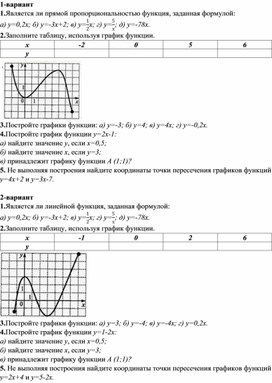 Обложка для материала Контрольная работа. Алгебра 7 класс. Функция.