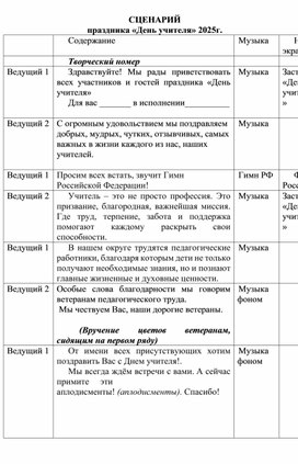 Обложка для материала Сценарий муниципального мероприятия "День Учителя"