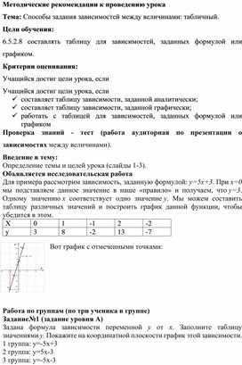 Обложка для материала 2. Методические рекомендации к проведению урока. Вариант 2.