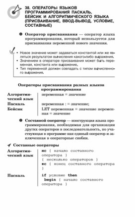 Обложка для материала материалы к урокам информатики и ИКТ 7 класс
