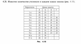 Материал по  информатике  для уроков задания